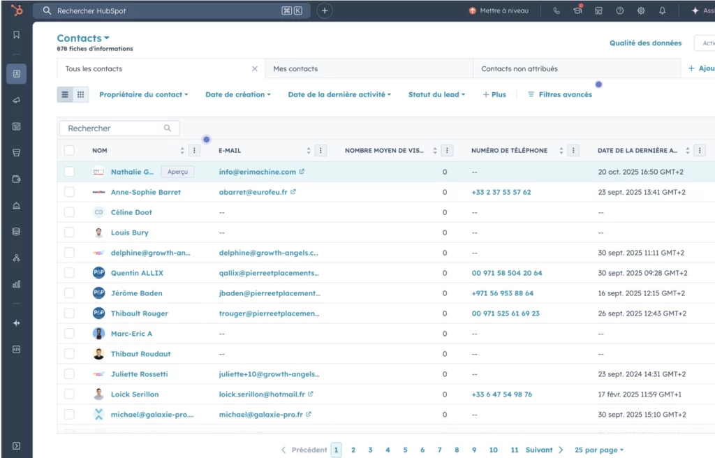 Audit Hubspot - contacts gestions crm