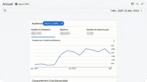 +750% de trafic organique grâce à une stratégie SEO