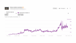 De 0 à 88 grâce à un site web optimisé pour le SEO