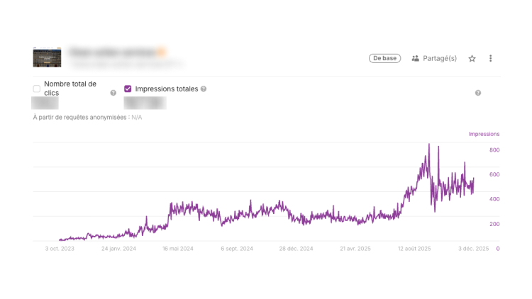 De 0 à 88 grâce à un site web optimisé pour le SEO