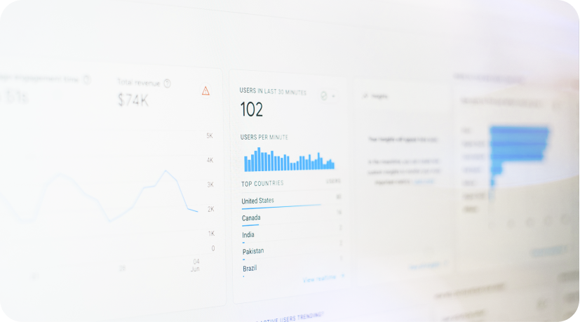 KPI Inbound Marketing : Comment mesurer votre performance ?