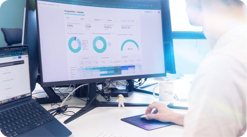 analyse kpi's inbound marketing sur looker studio