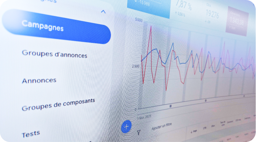 Taux de conversion Google Ads : quel est le taux moyen de votre secteur ?