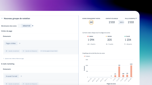 [Ressource exclusive à télécharger] Lead scoring comportemental : le système qui révèle les leads (vraiment) prêts à acheter